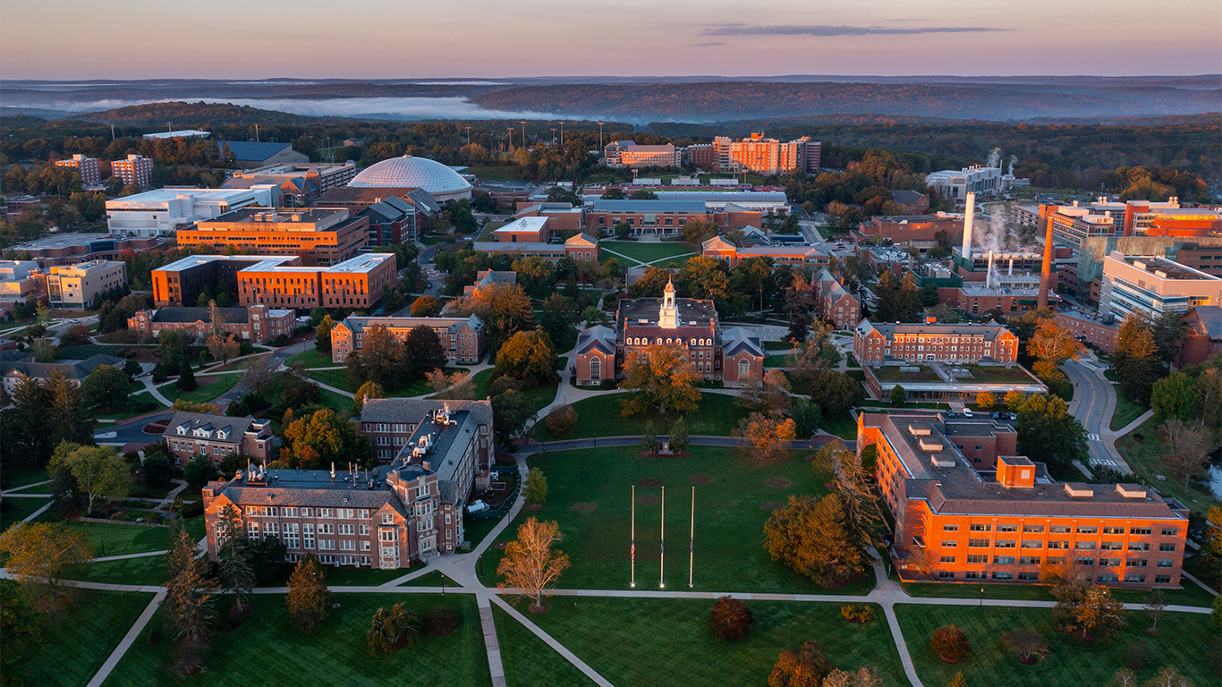 University of Connecticut Storrs Campus at Sunset